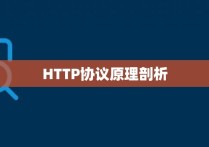 HTTP协议原理剖析